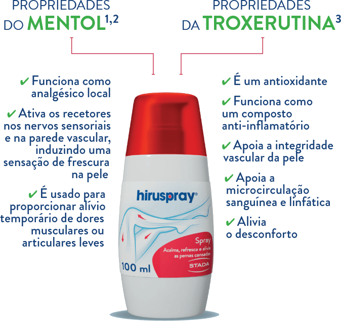 p site hirudoid gel1.1.1.1.1